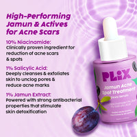 PLIX - THE PLANT FIX 10% Niacinamide Jamun Face Serum, 30ml (Pack Of 2) For Acne Marks, Blemishes, Oil Control With 1% Zinc & Witch Hazel, Skin Clarifying Serum For Unisex With Acne-Prone Skin
