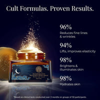 Forest Essentials Transformative Soundarya Anti Ageing Night Cream with 24K Gold | For Dry & Dehydrated Skin | With Bakuchiol & Hyaluronic Acid | Moisturising and Hydrating