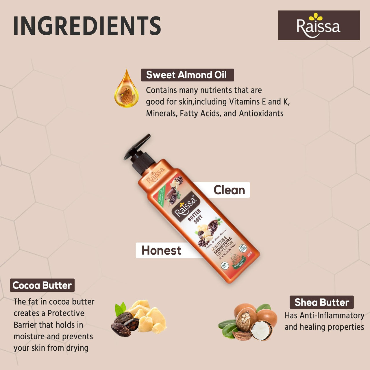 Raissa Butter Soft - Intense Moisture Body Lotion For Women & Men | 2 X 300 ml | Plant based 100% Natural & Organic Cocoa & Shea Butters | Non Greasy | Fast Absorbing | All Skin Types