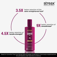 Streax Professional Travel kit :: Shampoo 100 ml + Conditioner 50 g, For Keratin treated & Straightened hair With Kera