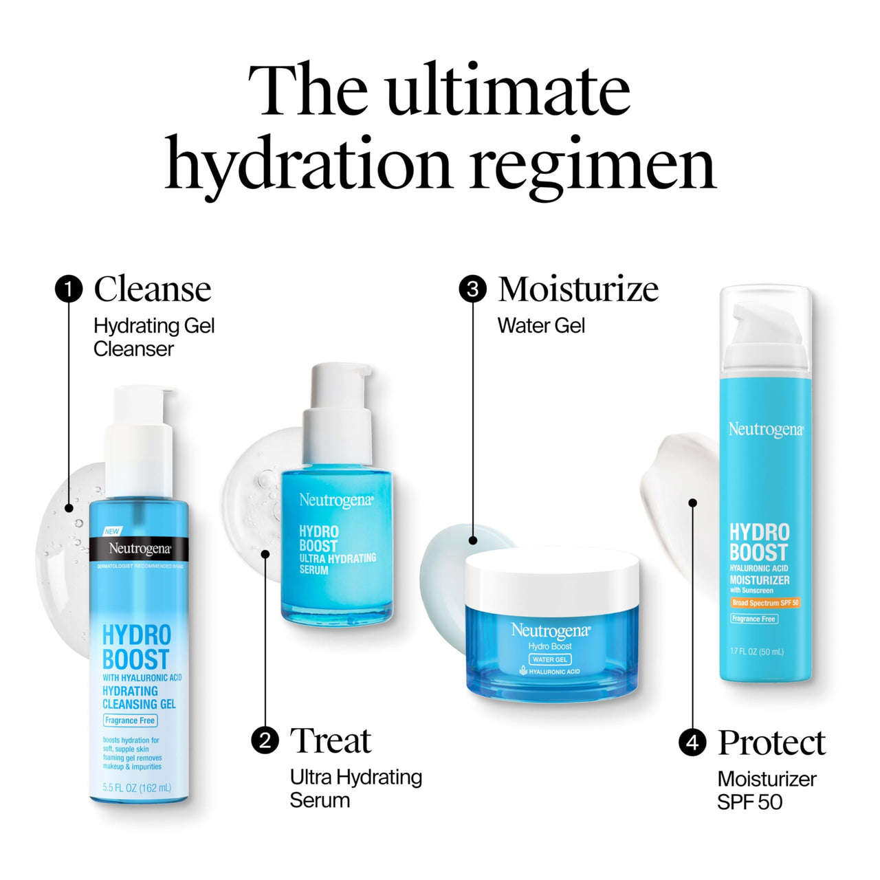 Neutrogena Hydro Boost Hyaluronic Acid Hydrating Water Gel Daily Face Moisturizer For Dry Skin, Oil & Fragrance-Free, Non-Comedogenic & Non Dye Face Lotion, 1.7 Fl Oz, 50.3 Ml (Pack Of 1)