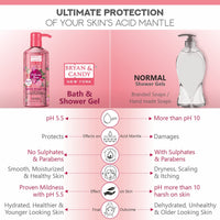 Bryan & Candy Shower Gel with Aloe Vera. Gentle, Moisturizing Body Wash for Soft, Supple Skin (Delicate Rose Shower Gel, 500ml)