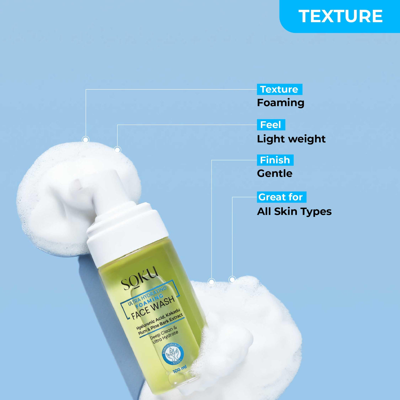 SOKU Ultra Hydrating Foaming Face Wash | Skincare Cleanser for Men & Women | Hyaluronic Acid, Kakadu Plum & Pine Bark | Suitable For Dry Skin | Sulphate-Free