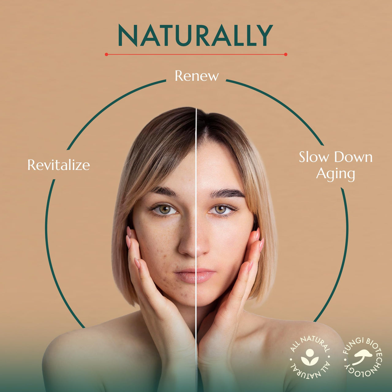 Shrumei All Natural Skin Supercharger Renewal Serum | Anti Aging & Skin Renewal | Mushroom Cordyceps extract | Reduces Fine lines & Wrinkles|Stimulates Collagen |All Skin Types