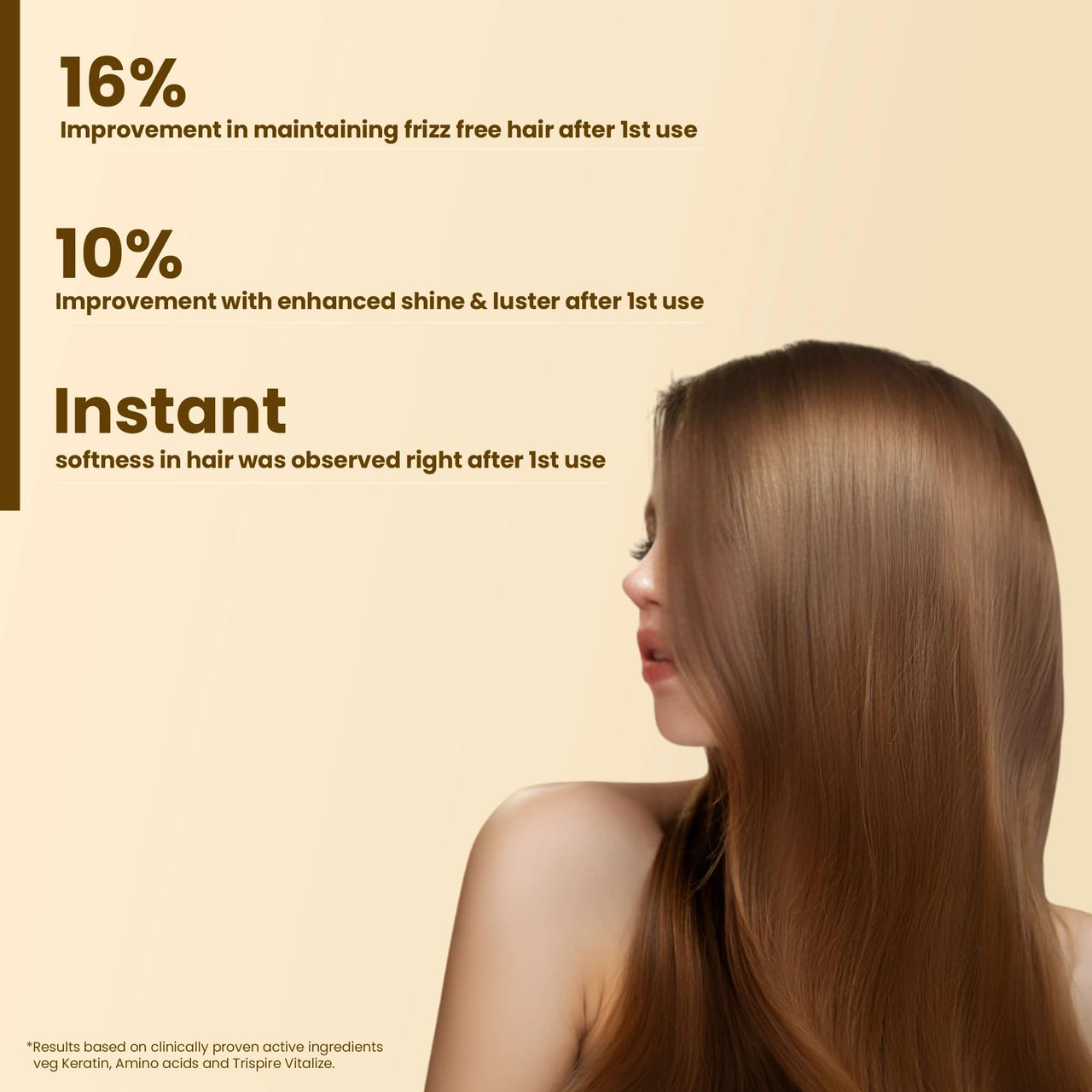 La Pink Methi Dana/Fenugreek Seeds 8-in-1 Hair Fall Conditioner 250ml for Men and Women | For Damaged and Weak Hair, Boosts Hair Volume with Hibiscus, Bhringraj, Indian bay Leaf & Onion, Sulphate Free