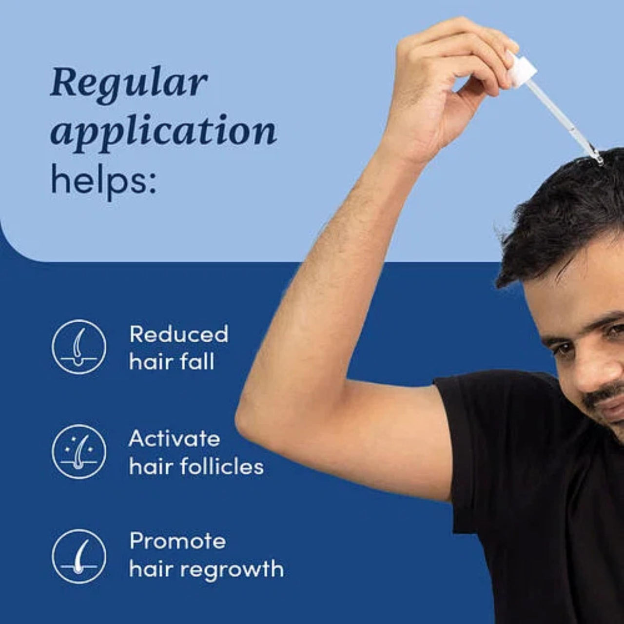 Man Matters Minoxidil 5% with Procapil Solution Serum I Prevent Hair Loss, Thinning I Revitalise Hair and Beard Regrowth I Alcohol Free, Non-Sticky, Unscented I Extra Strength I 60 ml