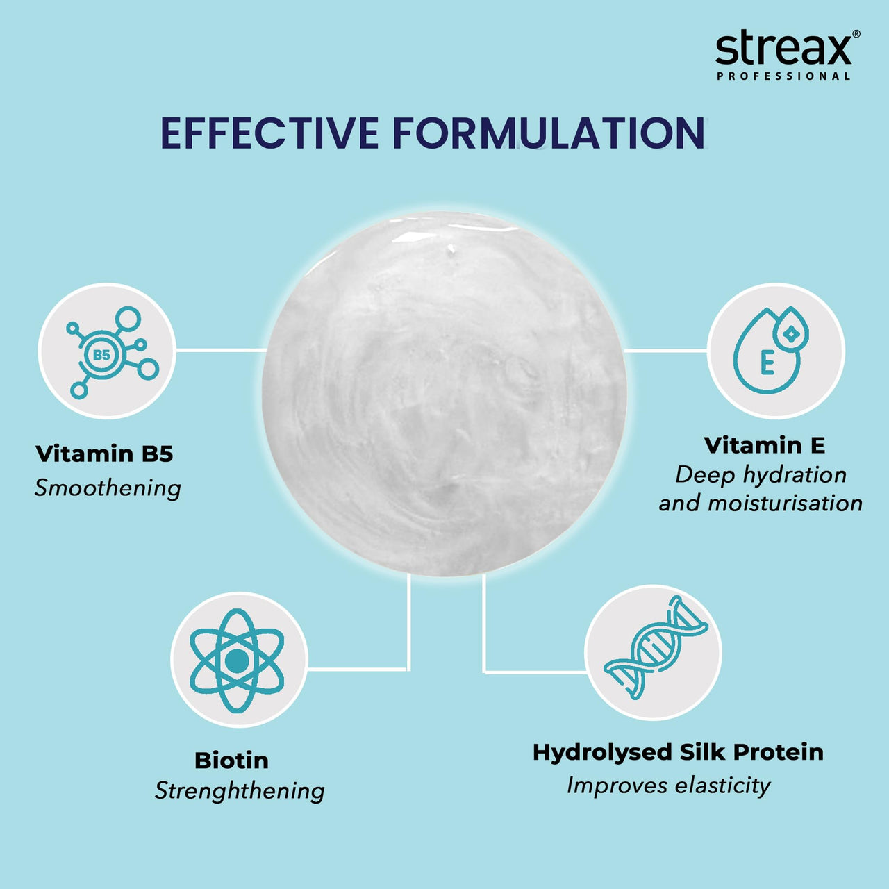 Streax Professional Vitariche Care Smooth & Shine Shampoo For Women| Nourishing Biovit-A-OX Hair Shampoo | Infused with Silk Proteins| Ideal for Normal to Dry & Frizzy Hair| 300ml Bottle