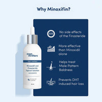 Man Matters Minoxidil 5% with Finasteride Solution Serum I Prevent Hair Loss, Thinning I Revitalise Hair and Beard Regrowth I Alcohol Free, Non-Sticky, Unscented I Extra Strength, 60ml