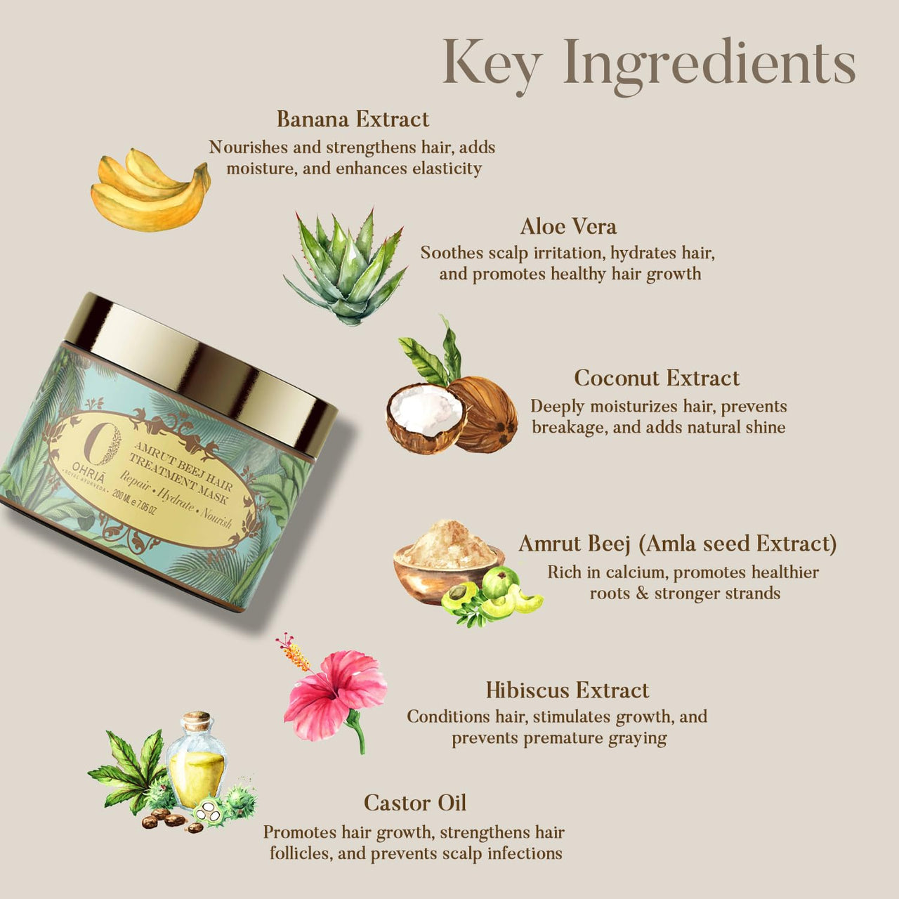 Ohria Ayurveda Amrut Beej Hair Treatment Mask | With Coconut Butter, Banana Extract, & Amla | Repairs, Hydrates & Nourishes | Safe for All Hair Types | 200ml