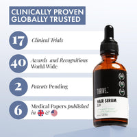 ThriveCo Hair Growth Serum 2.0 For Hair Growth & Hair Fall Control | with Redensyl + Anagain + Rosemary + Procapil + Capilia Longa | For Men & Women | 50ml