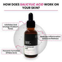 ThriveCo 2% Salicylic Acid Serum For Acne & Clogged Pores | Clears Dead Skin & Reduces Excess Sebum | For Men & Women | For Acne-Prone & Oily Skin | Non-Sticky, Vegan, Fragrance & Cruelty-Free | 30ml