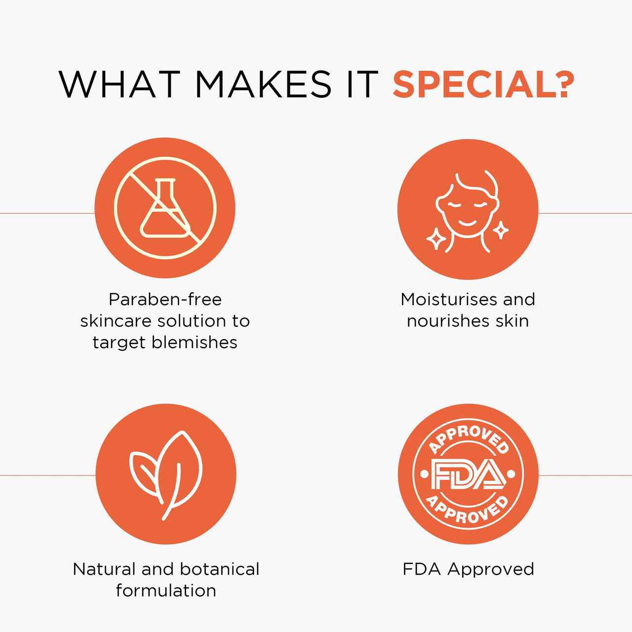 Oshea Herbals Papayaclean Anti Blemish Face Cream For All Skin Types | Hydrates, Removes Dark Spots & Blemishes | with Papaya Extract & Vitamin E - 50 g(Pack of 2)