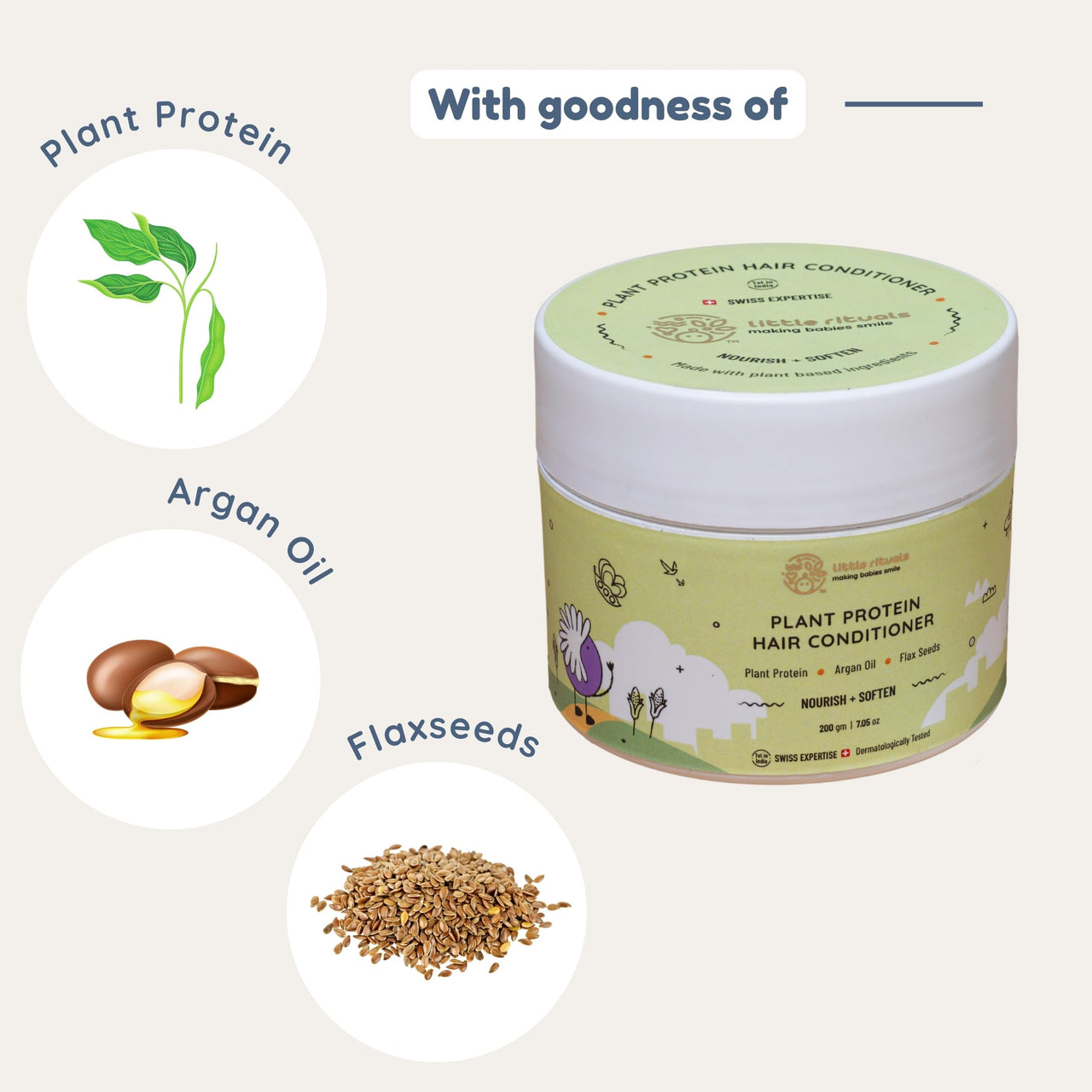 Little Rituals Plant Protein Conditioner | Hair Mask & Normal & Curly Hair Products | Natural Shine & Strong Hair | Plant Protein, Flax Seeds, Argan Oil & Conditioner for Frizzy Hair | MADE SAFE | pH Balanced | 200 gm