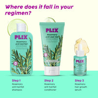 PLIX - THE PLANT FIX | Rosemary Anti Hairfall Kit - Serum (30ml), Shampoo (200ml), Conditioner (175ml) & Hair Mask (200g) | For Hair Thinning, New Hair Growth & More Volume