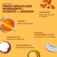 Joy Honey & Almonds Advanced Nourishing Lightweight Body Lotion 300ml With Shea Butter For Summers | Enriched with Natural Sunscreen Filters | Suitable for Normal to Dry Skin