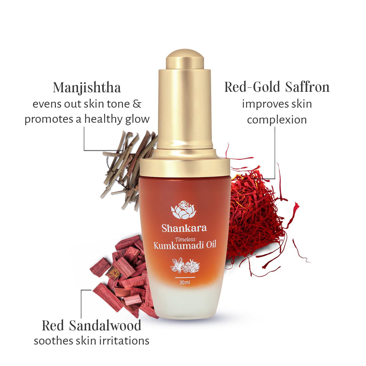 Shankara Ayurvedic Kumkumadi Oil (Tailam) with Saffron & Red Sandalwood | Elixir for Glowing Skin with Pure Essential Oils | Natural Radiance & Youthful Complexion | All Skin Types | 30ml