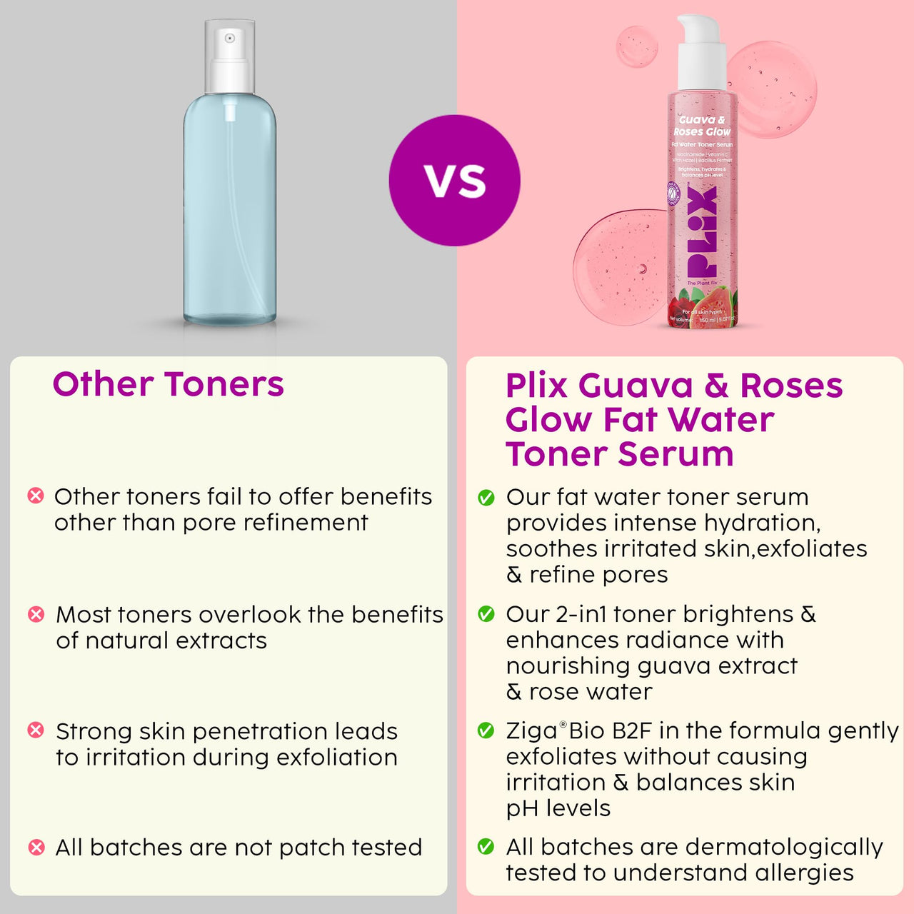 PLIX - THE PLANT FIX Guava & Roses Glow Fat Water Toner Serum | 2-in-1 Toner serum | Fades Blemishes, Tightens & Cleanses Pores | Soothes Redness & Irritated Skin | 150ml