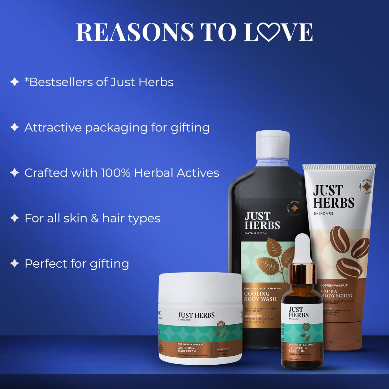 Just Herbs Grooming Kit for Men - Face and Body Scrub, Charcoal Body Wash, Rosemary Beard Oil & Hair Serum Combo Set