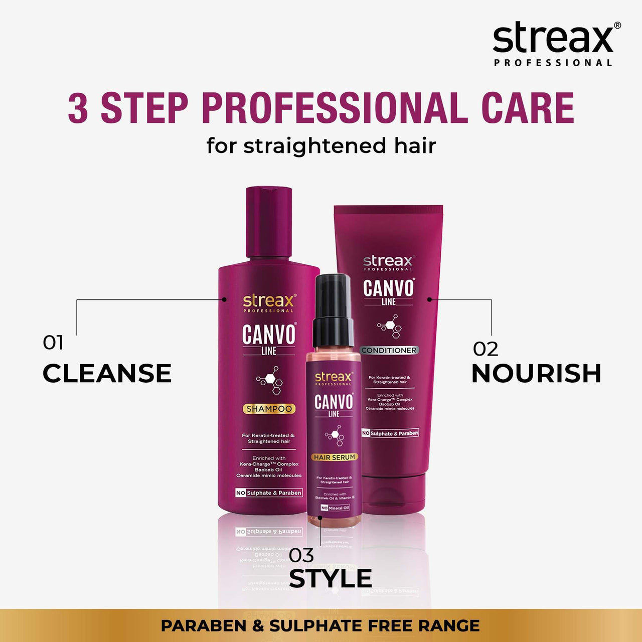 Streax Professional Canvoline Shampoo, Sulphate Free Shampoo for Women, Keratin Shampoo, For Straightened hair Post care, With Kera-Change Complex, Sulphate & Paraben Free Shampoo, 300 ml