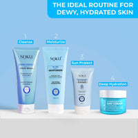 SOKU Daily Hydration & Sun Protection Combo | SPF 50 Sunscreen & Oil-Free Moisturizer | UVA/UVB & Blue Light Protection | With Hyaluronic Acid, Niacinamide & Guava Extract | For All Skin Types