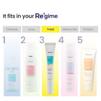 RE' EQUIL Acne Clarifying Gel With Salicylic Acid & Glycolic Acid | For Active Acne & Pimple Treatment | Pimple Removal Gel | Acne-Prone Skin | 20G