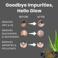 Jaquline USA Activated Charcoal and Gold Peel Off Face Mask for Men & Women Both | contains activated charcoal infused with gold dust | Defeat Blackheads & Whiteheads | control signs of ageing and giving your skin a radiant glow |Dermatologically Tested |