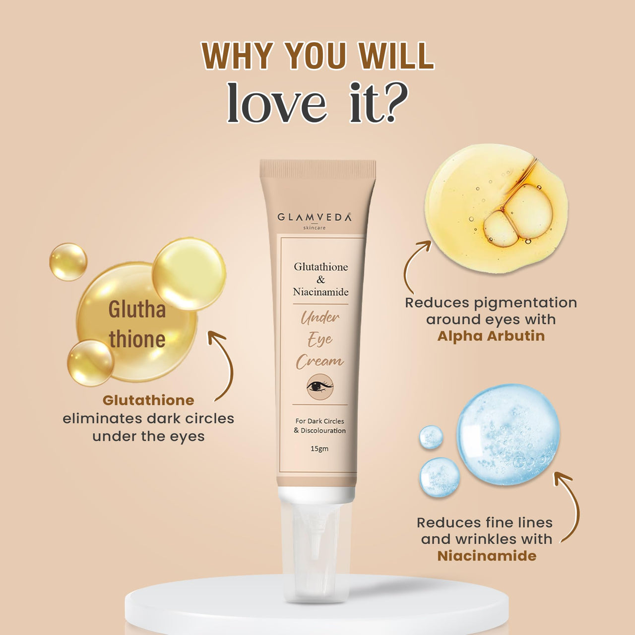 Glamveda Glutathione & Niacinamide Under Eye Cream for Dark Circles | Reduces Pigmentation, Puffiness, Wrinkles & Fine Lines | Winter Eye Care Cream for Hydration | For Women & Men 15gm