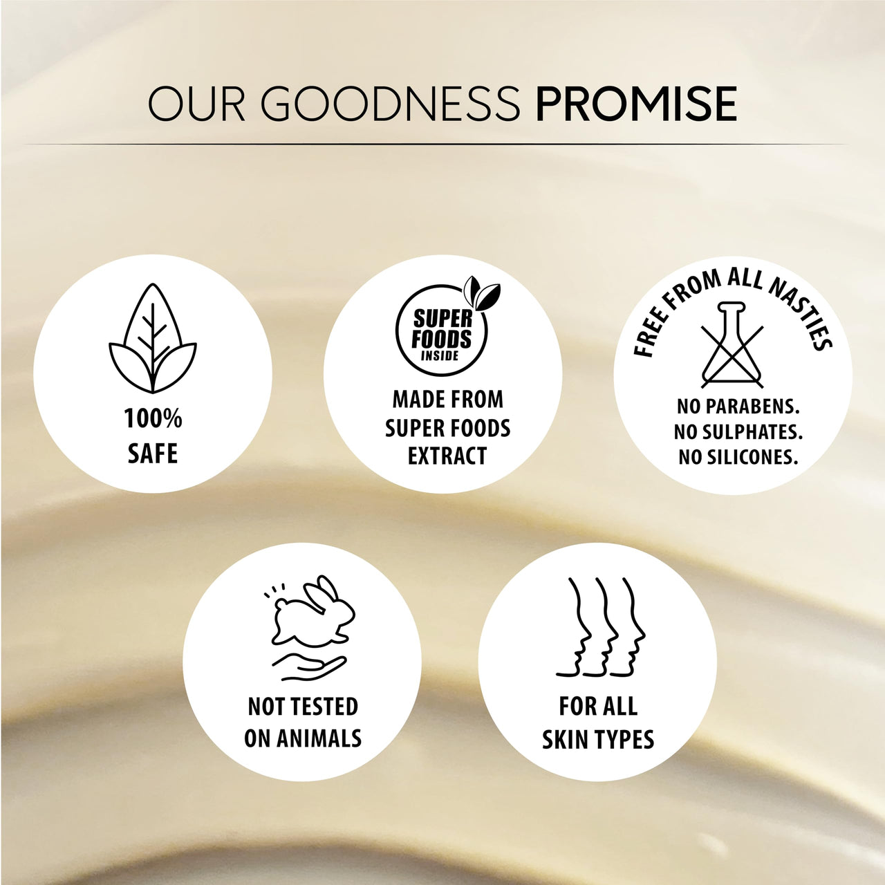 F4S Food for Skin Replenishing Leave-in Face Masque | Rich in Superfoods Ginseng & Custard Apple | Vitamins, AHAs & Anti-oxidants IOvernight Repair & Renew, Minimize Dark Spots| All Skin Types I100 gm