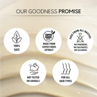 F4S Food for Skin Replenishing Leave-in Face Masque | Rich in Superfoods Ginseng & Custard Apple | Vitamins, AHAs & Anti-oxidants IOvernight Repair & Renew, Minimize Dark Spots| All Skin Types I100 gm