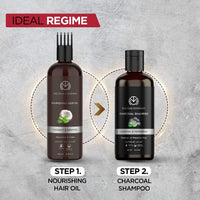 The Man Company Charcoal Shampoo For Oily Scalp To Eliminate Dandruff, Improve Hair Growth with Peppermint & Clove | Healthy and Shiny Hair - 250ml