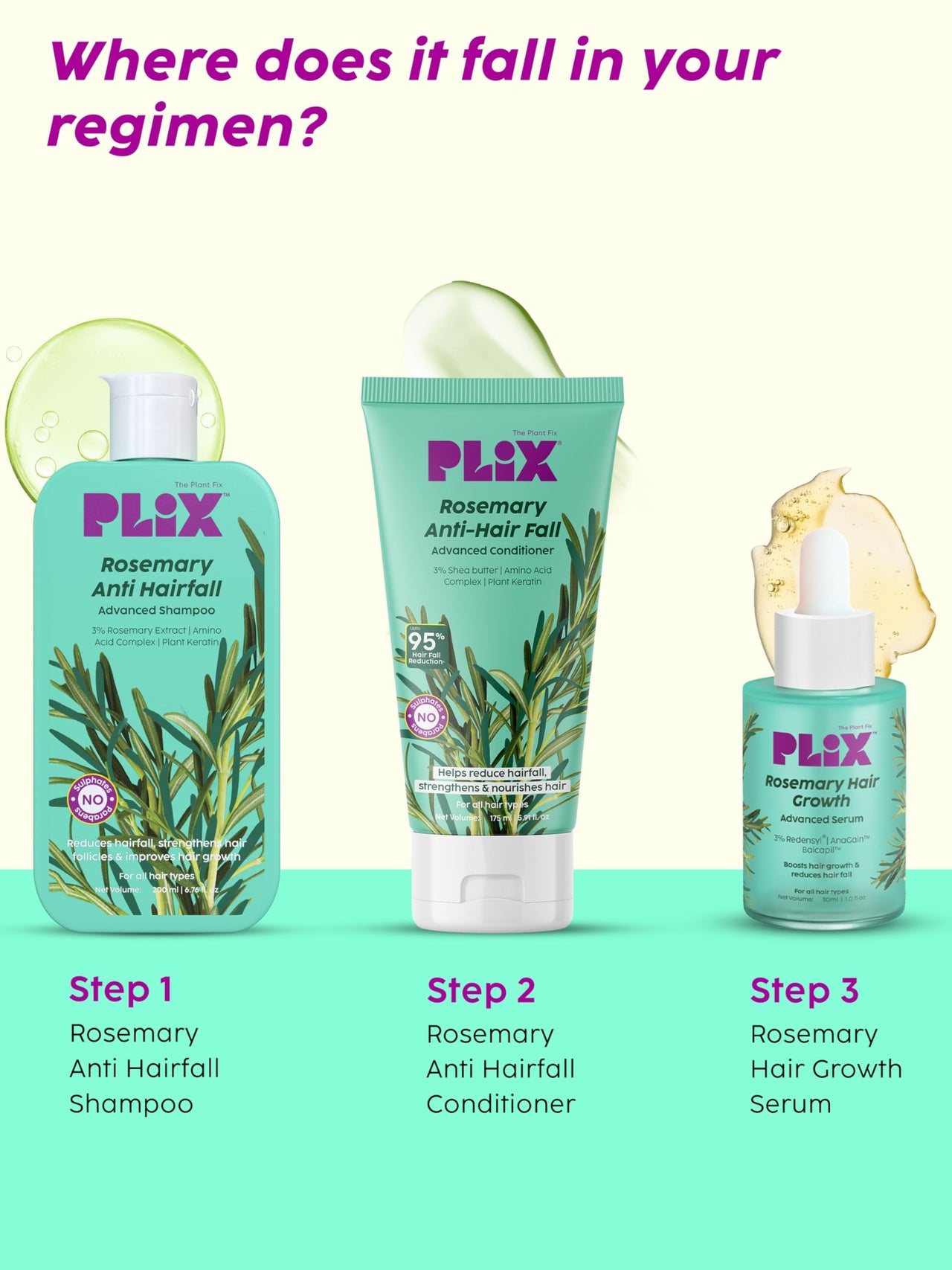 PLIX - THE PLANT FIX Fix Rosemary Advanced Anti Hair Fall Shampoo & Serum | Reducing Hair Loss & Breakage | All Hair Types | Men & Women | Sulphate & Parabeen Free| Dermatologically Tested, 440 g