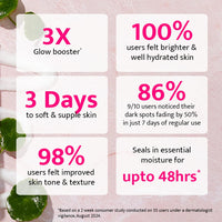 Peach and Musk Glow Me Moisturizing Face Cream, 1% Kojic Acid & Niacinamide, Daily Use Non-Greasy & Non-Sticky Formula, Reduce Dark Pigmentation, Uneven Skin tone, Suitable For Men & Women - 50gm