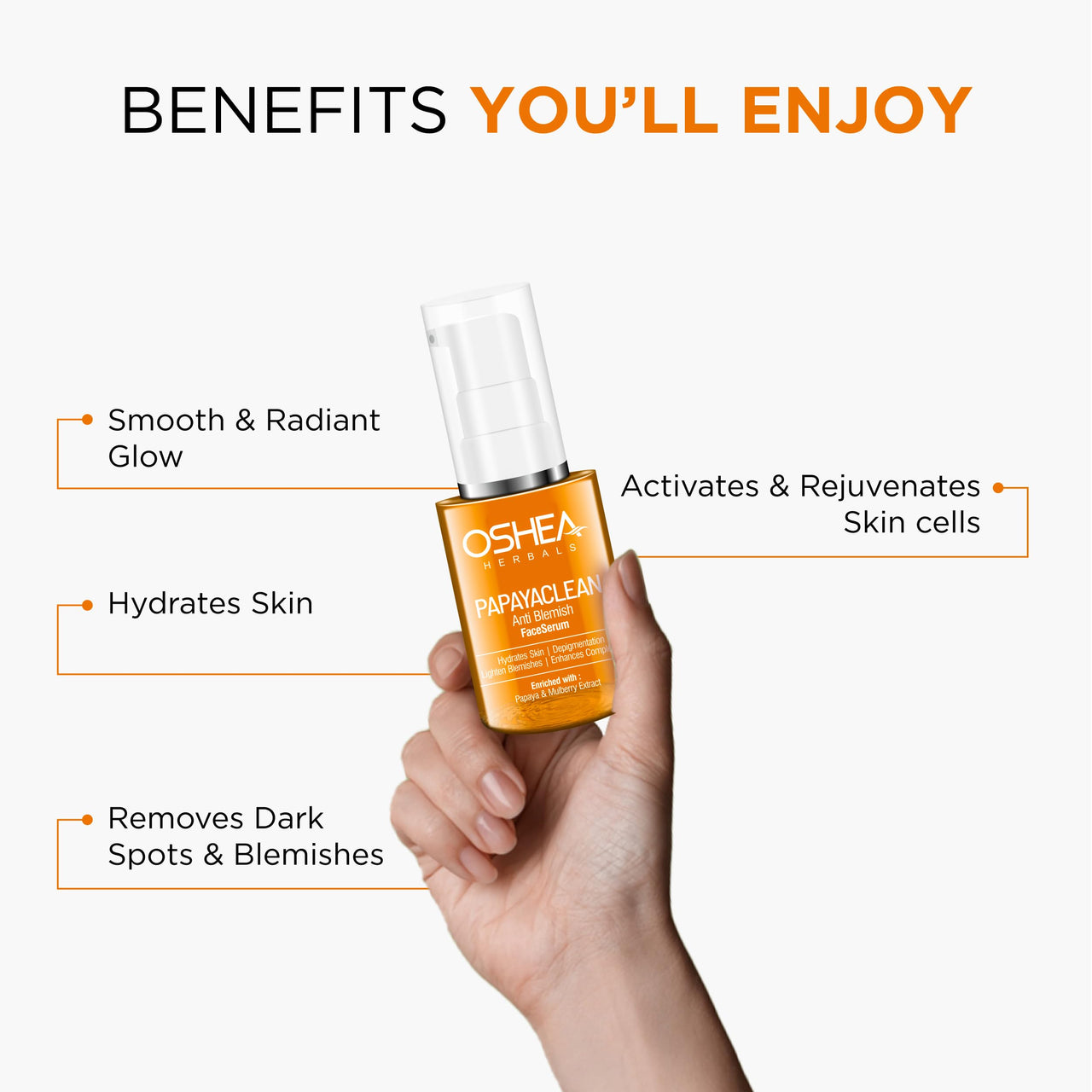 Oshea Herbals Papayaclean Anti Blemish Serum for All Skin Types | Lightens Blemishes & Hydrates Skin with Deep Cleansing | Enriched with Papaya, Pea Extract & Mulberry Extract 30ml (Pack of 2)