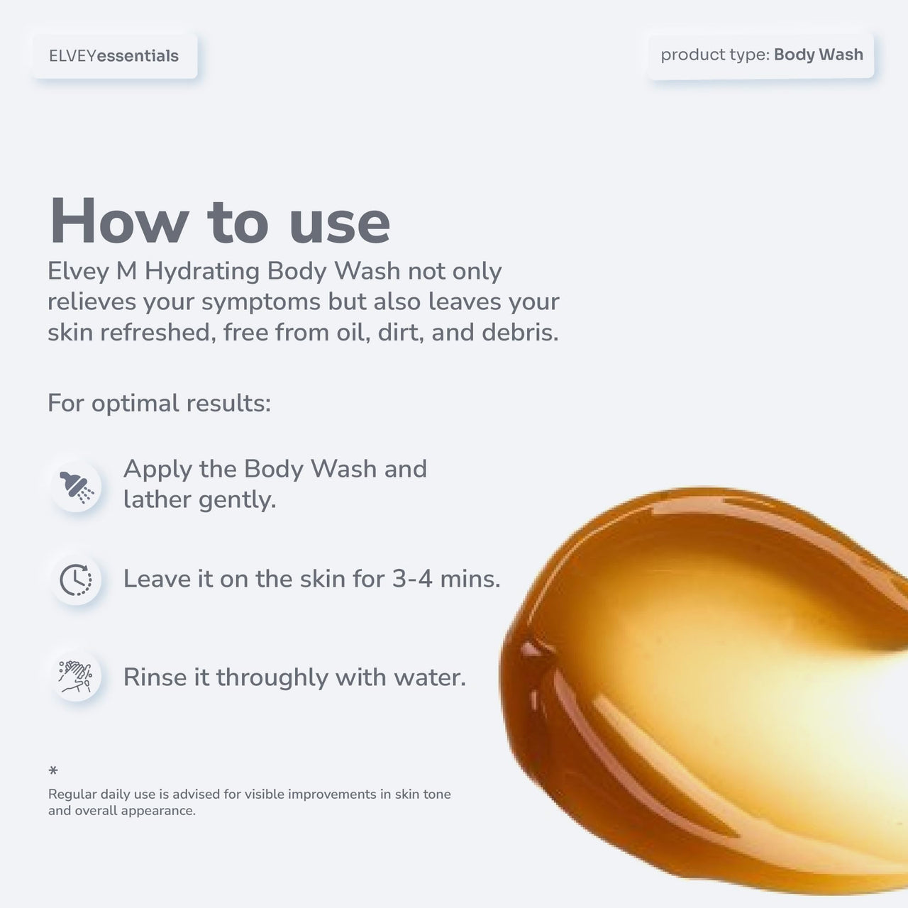 Elvey Essentials Intense Moisturizing Body Wash with Goat Milk, Honey, Rice Water & Aloe Vera for Nourished, Soft & Smoother Skin | Sulphate & Paraben Free (250ml)