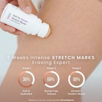 COS-IQ Roll-On Serum Set, Stretch Marks Removal, Underarm Care for Men, Intimate Brightening Serum (40ml Each, Pack of 3)