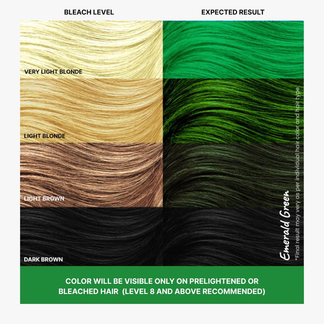 2.Oh! Italian- Emerald Green Hair Color For Women & Men | Ammonia-Free DIY Semi Permanent Hair Color | Enriched with Argan Oil | Lasts upto 12-15 Washes