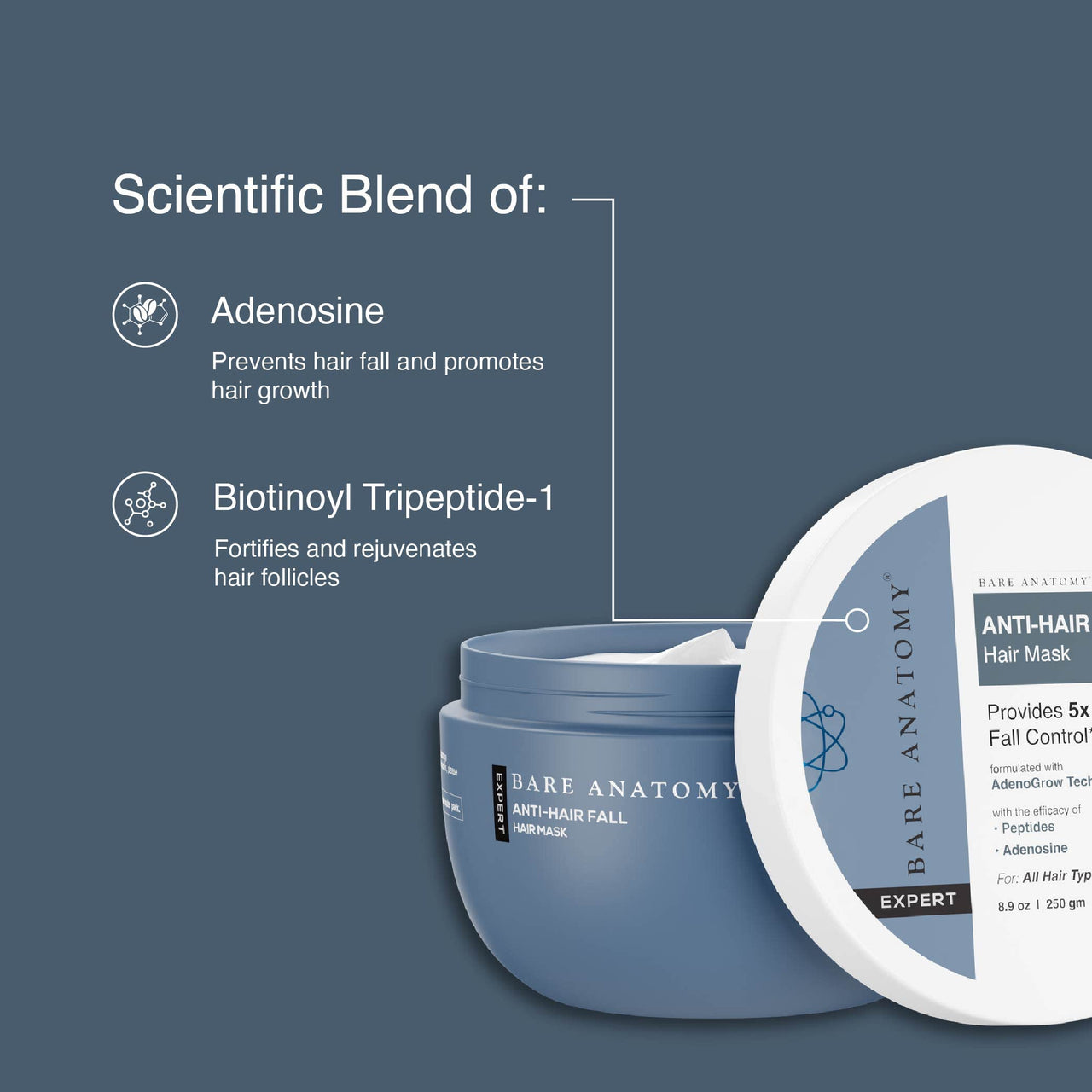 Bare Anatomy Anti-Hair Fall Mask Enriched with Adenosine and Peptides | 250 ml Anti Hair Fall Shampoo Vegan| For All Hair Types | For Women & Men | 250ml