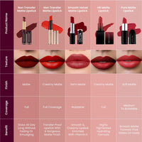 Swiss Beauty Non-Tranfer Matte Lipstick, Smooth & Waterproof, Dark Brown, 2g