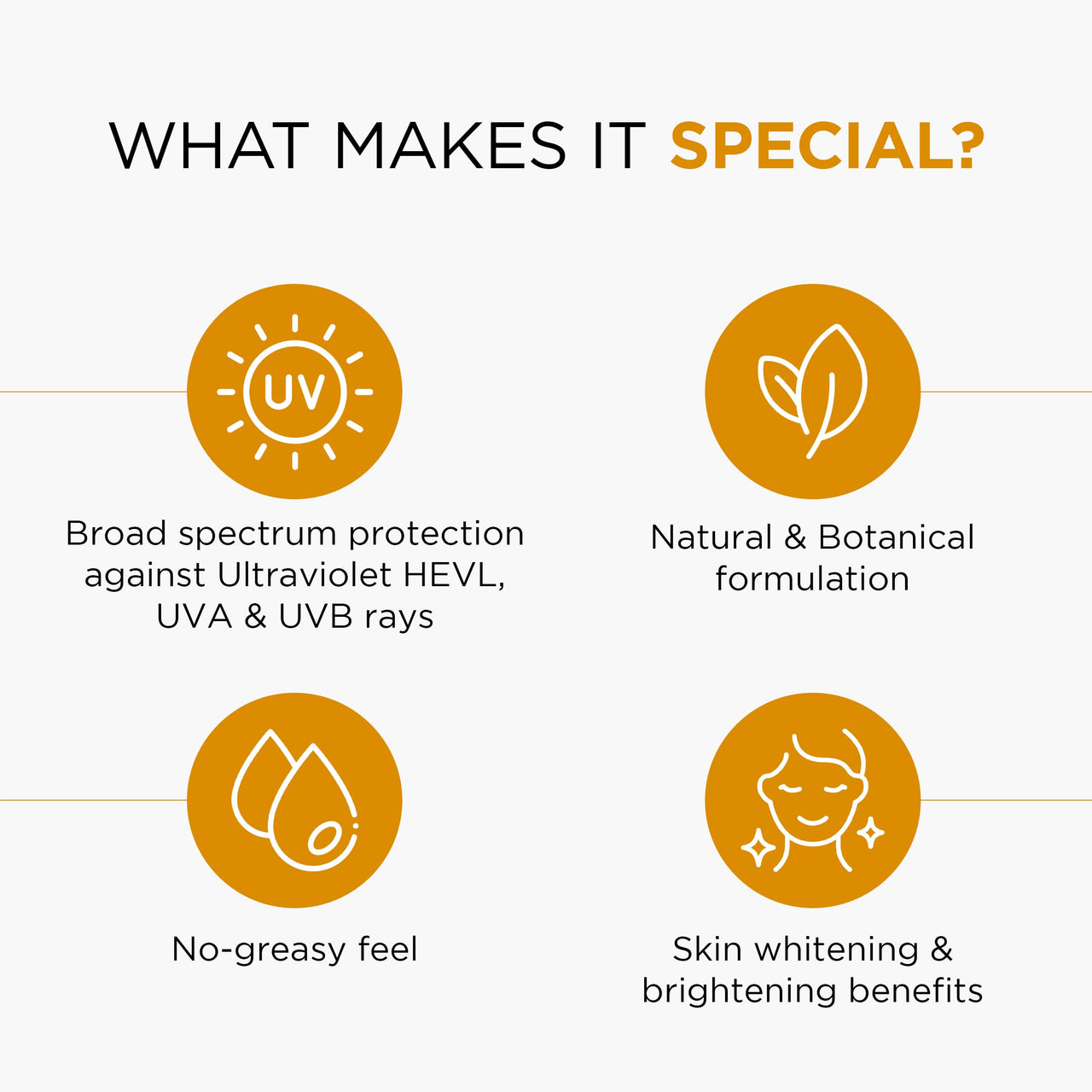Oshea Herbals UVShield SPF 50 PA+++ Sunscreen | Broad Spectrum UVA & UVB Protection for All Skin Types | Water Resistant & Enriched with Papaya & Green Tea Extract - 60g