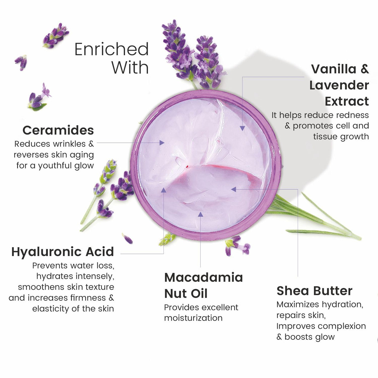 BRYAN & CANDY Lavender & Vanilla Body Butter |Ph5.5 Skin Friendly | 72hrs Moisturization | 100% Vegan