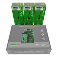 Green Wealth Neo Hair Lotion, 120 ml, Hair Regrowth Treatment, Vitamin B For Hair Growth, Strengthens Damaged Hair Loss And Revitalizes Scalp Hair Care Pack of 3