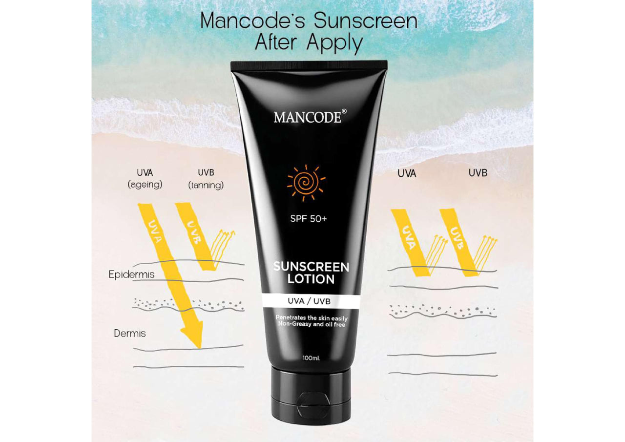Mancode Sunscreen SPF 50 PA+ Lotion UV A, UV B & Blue Light Protection For All Types of Skin | Non-Greasy, Quick-Absorbing Sunscreen for Men and Women (100ml)