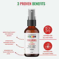 Organix Mantra FolliFuel Hair Growth Serum with Anageline, Hairgenyl, Redensyl, Rosemary, Hibiscus & Curry Leaves | Promotes Hair Growth, Strengthens Roots, Nourishes Scalp - 30ML