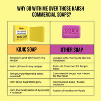 GHAR SOAPS Kojic Acid 2% Soap with Niacinamide | For Pigmentation, Sun damage, Brightening Underarm & Reduces Dark Spot | Soap for Men & Women | Suitable for All Skin Types |(Pack of 2) (100 g x 2)