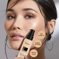 Million Colors Foundation for Face Makeup | Liquid Foundation for Oily and Dry Skin | Lightweight Matte Finish with SPF 20 | Waterproof Long-Lasting Makeup | All Skin Types | Ivory 02, 30ml