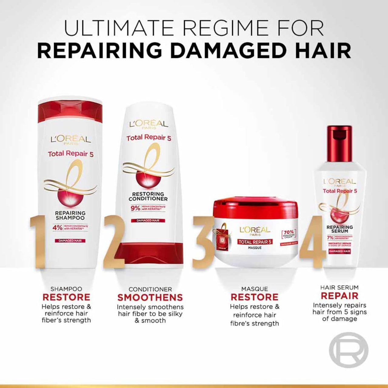 L'Oreal Paris Hair Mask, For Damaged and Weak Hair, With Pro-Keratin + Ceramide, Total Repair 5, 200ml