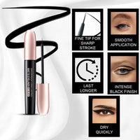 Lakyou Beauty Waterproof Long Lasting Matte Eyeliner | Smudge-Proof | 24-Hour Wear | Matte Finish | Bold & Precise Application | Pack Of 2