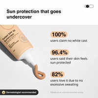 Cureskin Mineral Sunscreen Matte Finish Tinted SPF 50 PA++++ | Broad Spectrum Sun (UVA/UVB/IR) Protection with Titanium Dioxide, 50 g (Pack of 1)