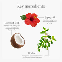 Forest Essentials Travel Hair Conditioner With Cold Pressed Oils & Infusions Of Hibiscus Flowers, Herbs & Leaves For Dry, Frizzy & Chemically Treated Hair (Coconut, Fresh), SLS/SLES Paraben Free, 50ml