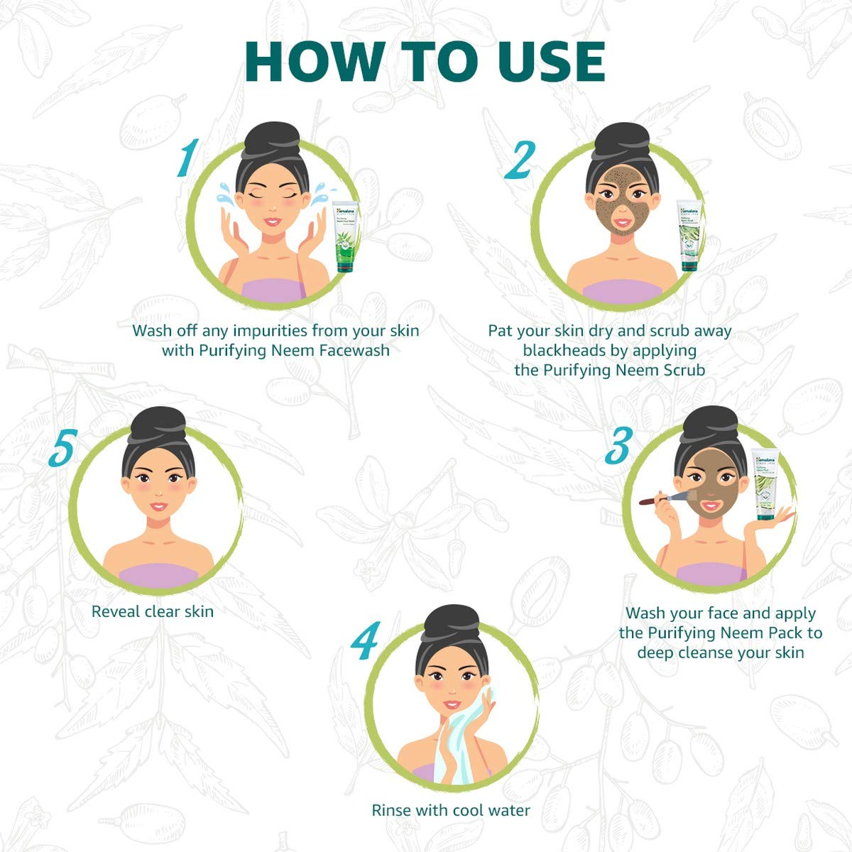 Himalaya Pure Skin Neem Facial Kit (Pack of 4)